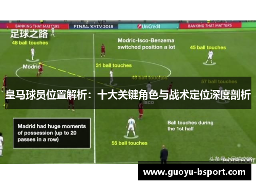 皇马球员位置解析：十大关键角色与战术定位深度剖析