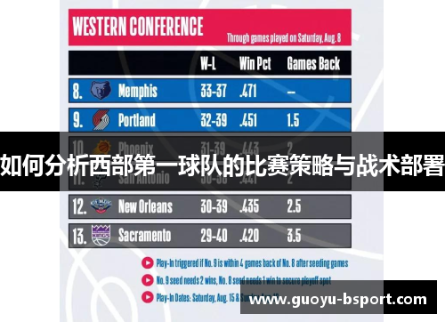 如何分析西部第一球队的比赛策略与战术部署