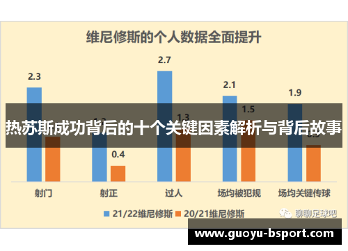 热苏斯成功背后的十个关键因素解析与背后故事