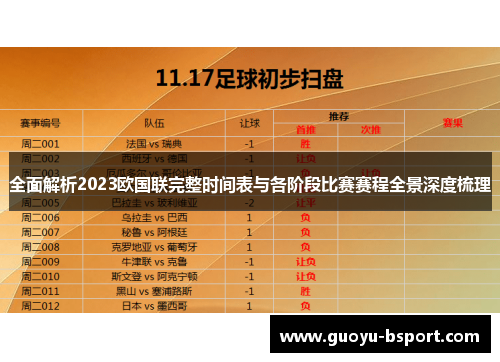 全面解析2023欧国联完整时间表与各阶段比赛赛程全景深度梳理