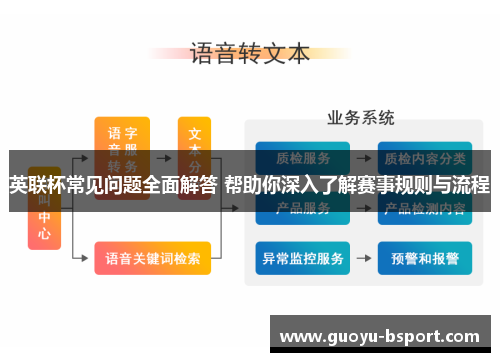 英联杯常见问题全面解答 帮助你深入了解赛事规则与流程