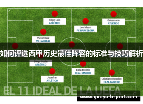 如何评选西甲历史最佳阵容的标准与技巧解析 如何评选西甲历史最佳阵容的标准与技巧解析