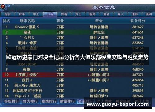 欧冠历史豪门对决全记录分析各大俱乐部经典交锋与胜负走势
