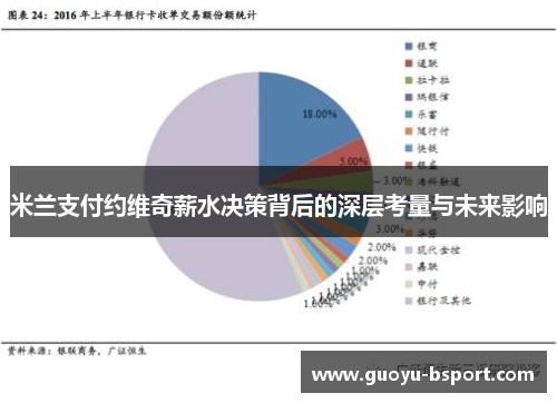 米兰支付约维奇薪水决策背后的深层考量与未来影响