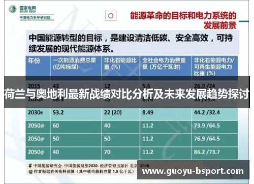 荷兰与奥地利最新战绩对比分析及未来发展趋势探讨